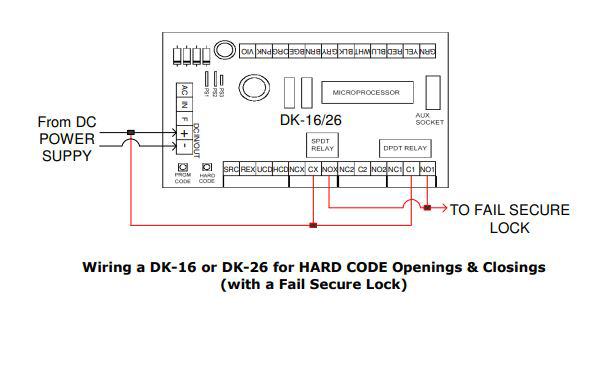 DK-16/26 - Hard Code Toggle | Securitron