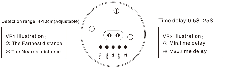 RTS600 Diagrama